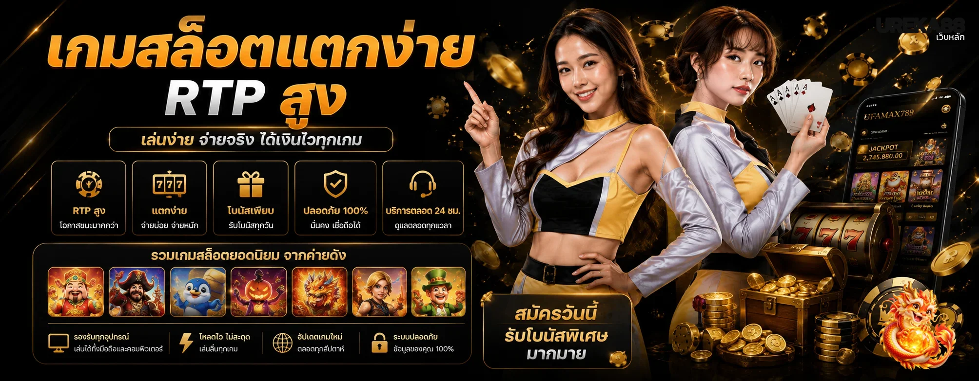 เกมสล็อต UREKA88 และข้อมูล RTP สูง