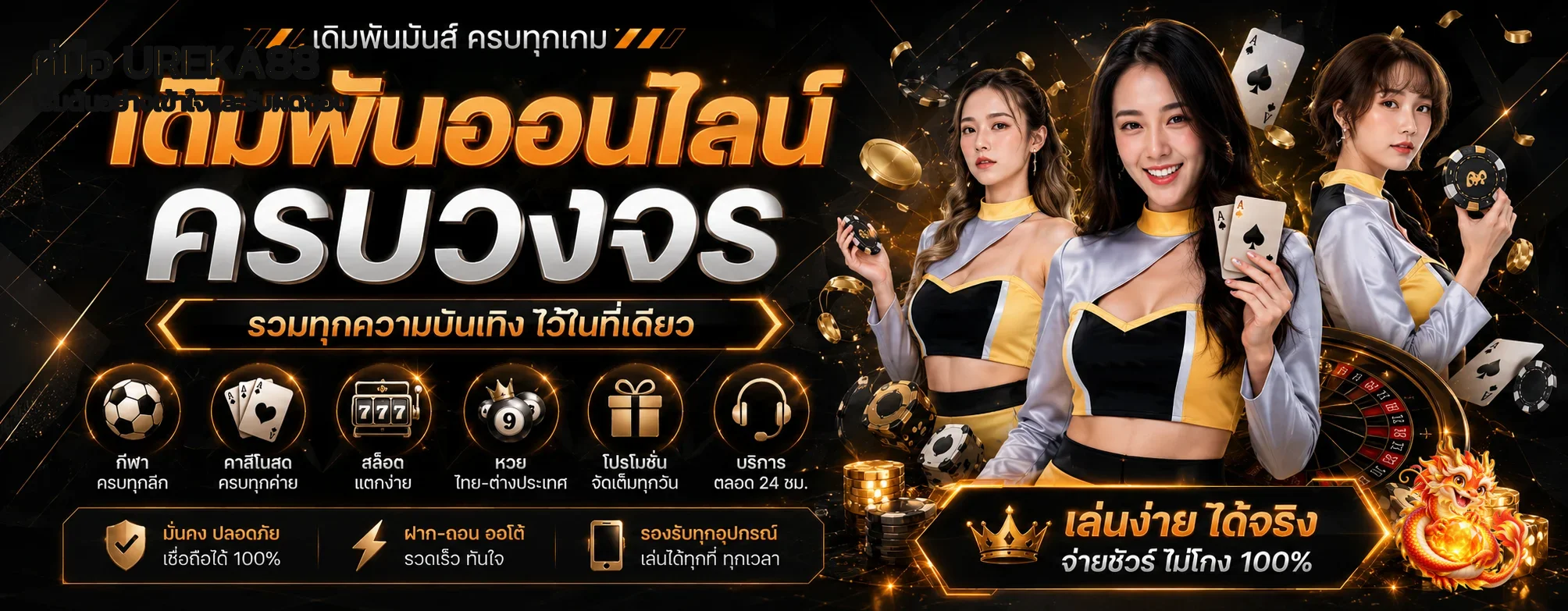 UREKA88 คู่มือมือใหม่ | สมัคร ทดลองเล่น ตั้งงบ